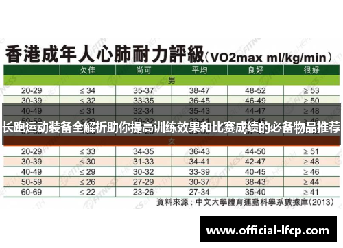 长跑运动装备全解析助你提高训练效果和比赛成绩的必备物品推荐